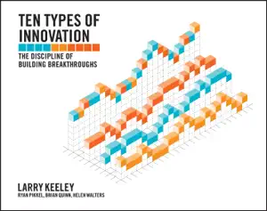 Ten Types of Innovation by Larry Keeley, Helen Walters, Ryan Pikkel, and Brian Quinn, book cover