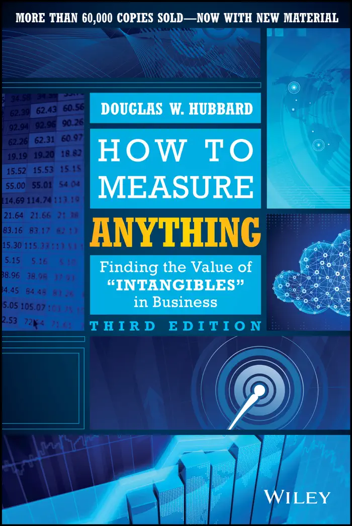 How to Measure Anything by Douglas W. Hubbard, book cover