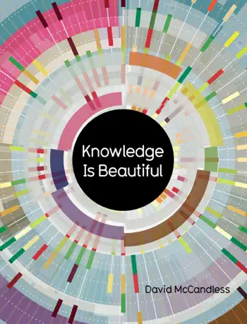 Knowledge Is Beautiful by David McCandless, book cover