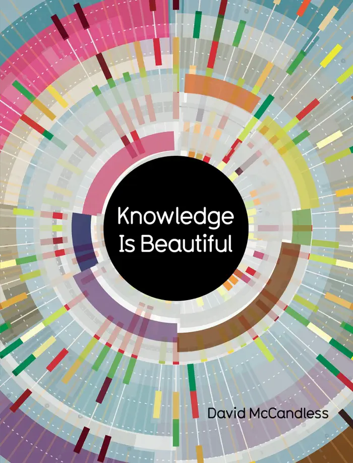 Knowledge Is Beautiful by David McCandless, book cover