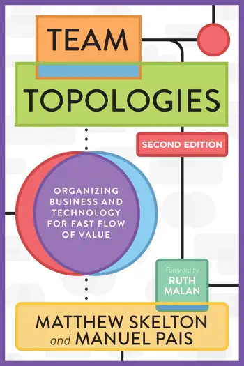 Team Topologies by Matthew Skelton and Manuel Pais, book cover
