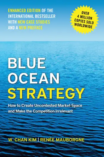 Blue Ocean Strategy by W. Chan Kim, book cover