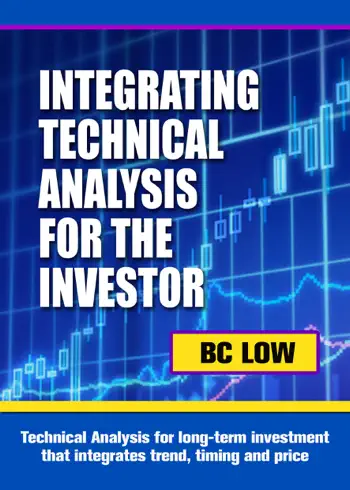 Integrating Technical Analysis for the Investor by BC Low, book cover