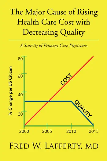 The Major Cause of Rising Health Care Cost with Decreasing Quality by Fred W. Lafferty, MD, book cover