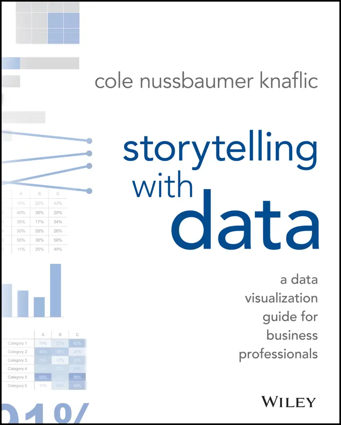 Storytelling With Data by Cole Nussbaumer Knaflic, book cover